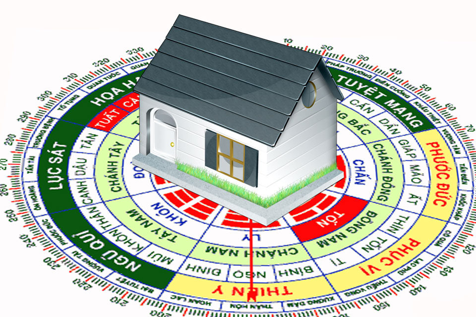 Tìm hiểu về phong thủy bát trạch là gì?